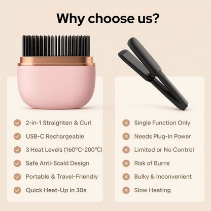 Salvara™ Pocket Hair Straightener